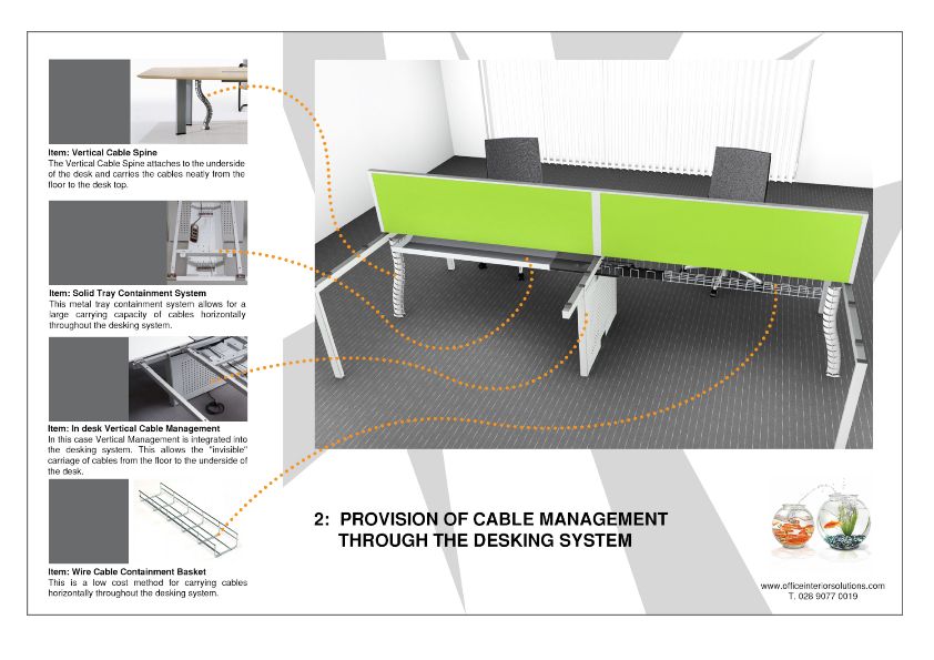 ABL UK  Avoid under desk cable management chaos