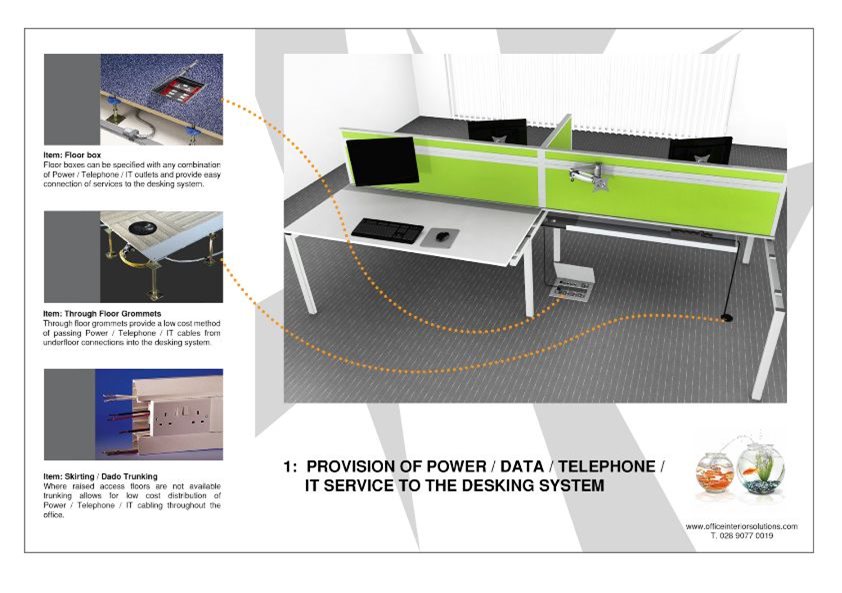 Office Refurbishment Ideas Office Relocation Resources